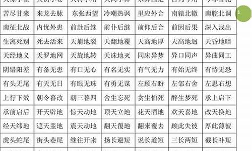 含反义词的四字成语20个_含反义词的四字成语20个词