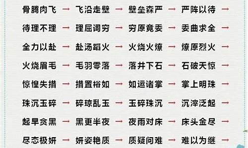 天开头的成语接龙大全50个_天开头的成语接龙大全50个