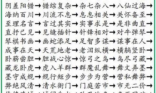 成语接龙大全及解释6000个_成语接龙大全及解释6000个