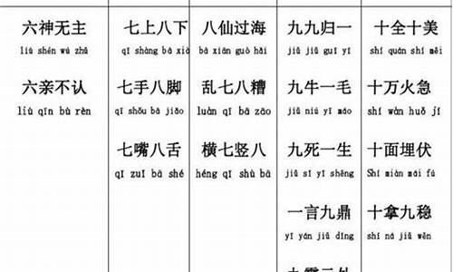 成语大全500个_带语的成语大全500个