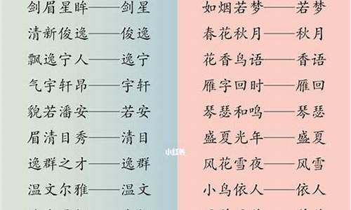 比较适合取名字的成语_比较适合取名字的成语有哪些